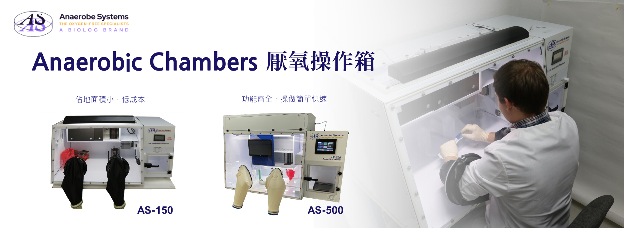 Anaerobe Systems 厭氧操作箱